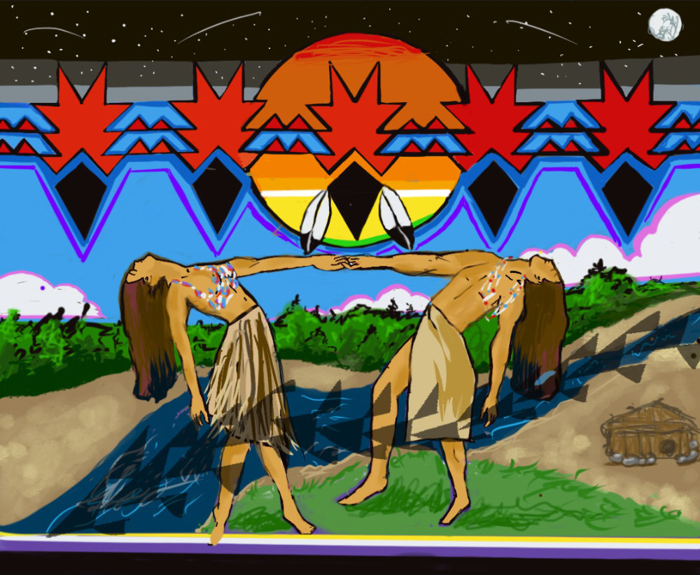 A painting of two Native Americans dancing together